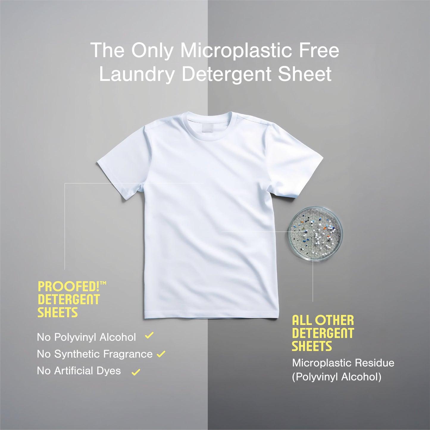 
                  
                    Proofed! Laundry Detergent Sheets
                  
                